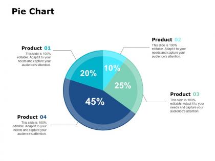 Pie chart ppt powerpoint presentation model guide