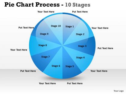 Pie chart process 10 stages 4