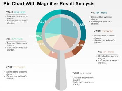 Pie chart with magnifier result analysis powerpoint slides