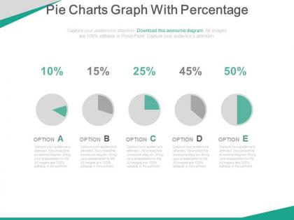 Pie Charts Graph With Percentage Analysis Powerpoint Slides