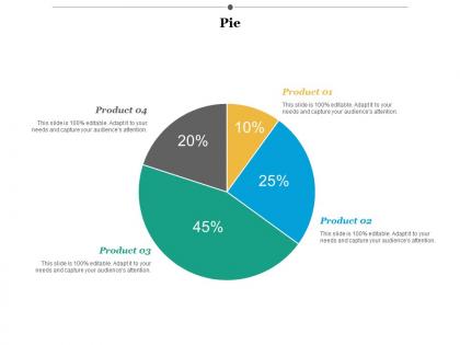 Pie finance investment ppt infographics example introduction