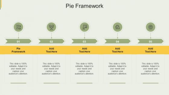 Pie Framework In Powerpoint And Google Slides Cpb