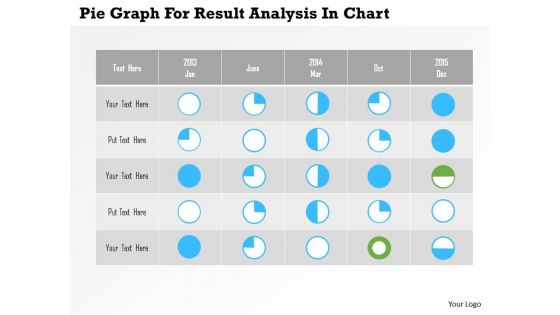 Pie graph for result analysis in chart flat powerpoint design