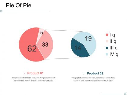 Pie of pie powerpoint slide design templates 1
