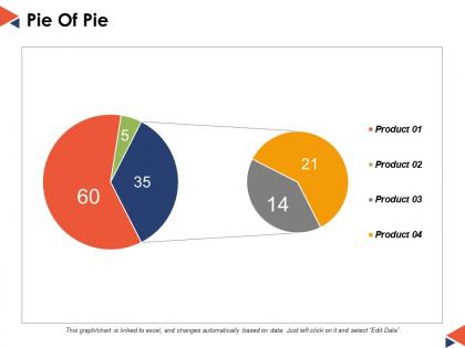 Pie of pie ppt powerpoint presentation file portfolio