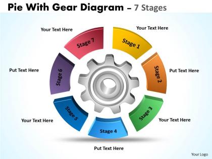 Pie with gear diagram 7 stages 9