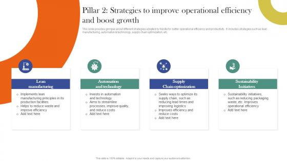 Pillar 2 Strategies To Improve Operational Nestle Corporate And Business Level Strategy SS V