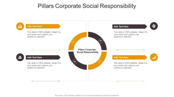 Pillars Corporate Social Responsibility In Powerpoint And Google Slides Cpb