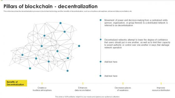 Pillars Of Blockchain Decentralization Peer To Peer Ledger Ppt Powerpoint Presentation Portfolio