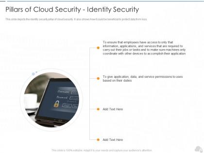 Pillars of cloud security identity security cloud security it ppt formats