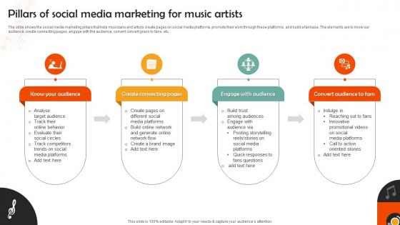 Pillars Of Social Media Marketing For Music Artists