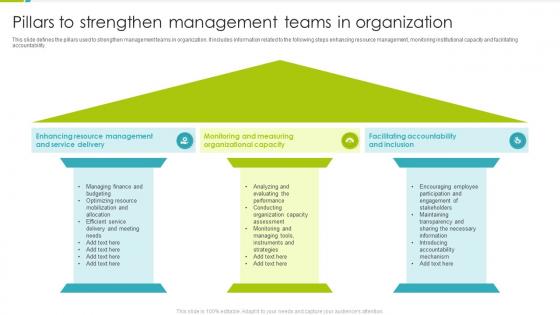 Pillars To Strengthen Management Teams In Organization