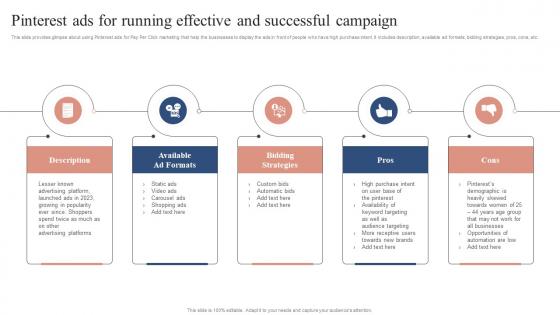 Pinterest Ads For Running Effective And Successful Campaign Boosting Campaign Reach MKT SS V