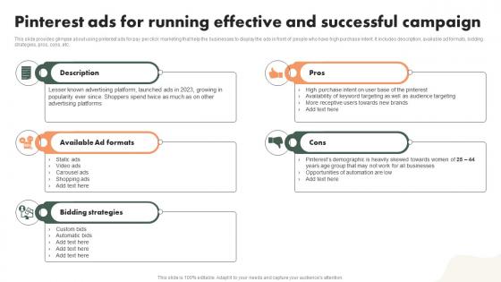 Pinterest Ads For Running Effective And Successful Campaign Driving Public Interest MKT SS V