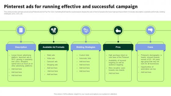 Pinterest Ads For Running Effective Streamlined PPC Marketing Techniques MKT SS V