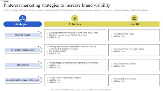 Pinterest Marketing Strategies To Increase Brand Enhancement Marketing Strategy SS V
