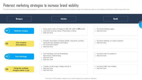 Pinterest Marketing Strategies To Utilizing A Mix Of Marketing Tactics Strategy SS V