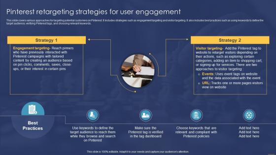 Pinterest Retargeting Strategies For User Engagement Ppt Information