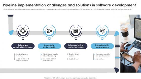 Development Pipeline PowerPoint Presentation and Slides PPT ...