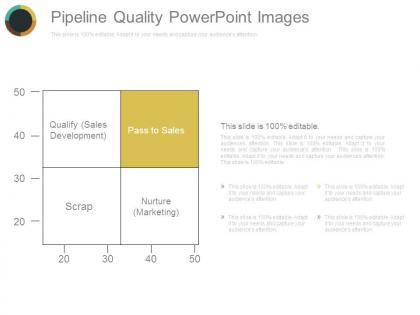 Pipeline quality powerpoint images