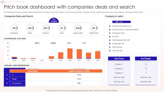 Pitch Book Dashboard With Companies Deals And Search