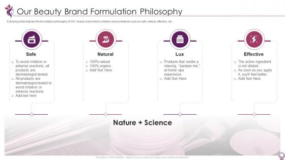 Pitch deck for beauty and personal care brand startup our beauty brand formulation philosophy