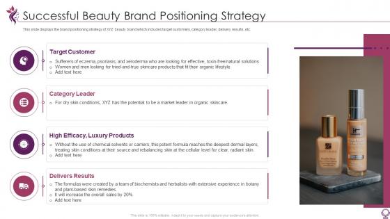 Pitch deck for beauty and personal care brand startup successful beauty brand positioning