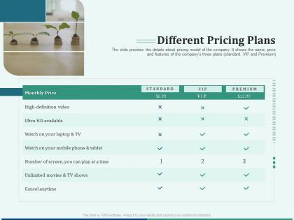 Pitch deck for early stage funding different pricing plans ppt icon graphics