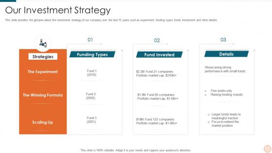 Pitch deck for investor our investment strategy ppt ideas