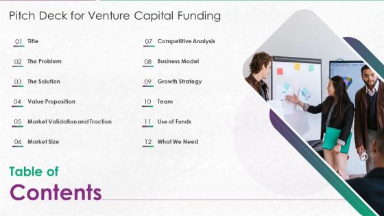 Pitch Deck For Venture Capital Funding Problem