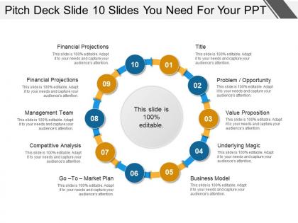 Pitch deck slide 10 slides you need for your ppt slide
