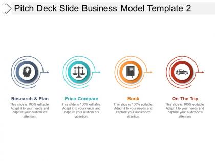 Pitch deck slide business model template 2 ppt infographics