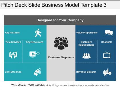 Pitch deck slide business model template 3 ppt inspiration