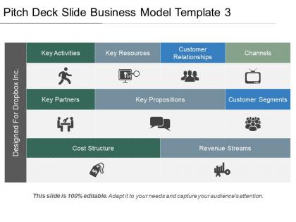 Pitch deck slide business model template powerpoint layout