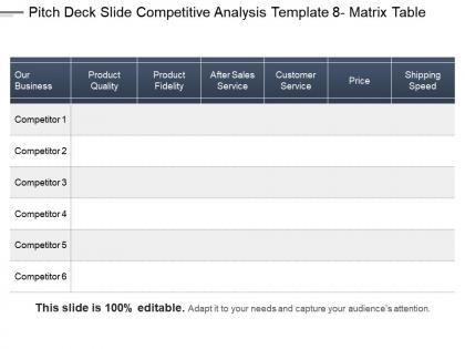 Pitch deck slide competitive analysis template 8 matrix table ppt examples