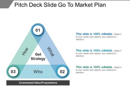 Pitch deck slide go to market plan presentation examples