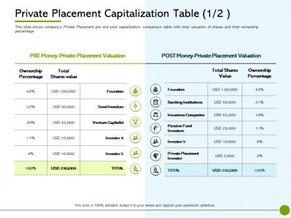 Pitch deck to public offering private placement capitalization table shares value ppt shapes