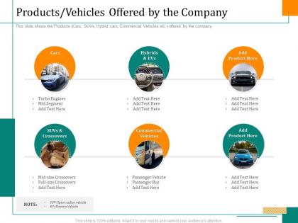 Pitch deck to raise funding from caveat products vehicles offered by the company