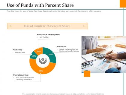 Pitch deck to raise funding from caveat use of funds with percent share
