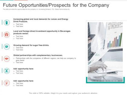 Pitch deck to raise funding from corporate future opportunities company ppt structure
