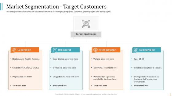 Pitch deck to raise funding from product crowdfunding market segmentation target customers