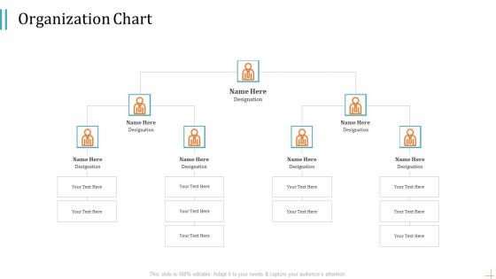 Pitch deck to raise funding from product crowdfunding organization chart