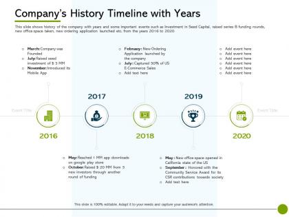 Pitch deck to raise non public offering companys history timeline with years ppt themes