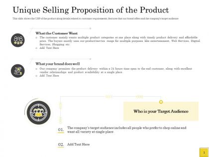 Pitch deck to raise unique selling proposition of the product target audience ppts slides