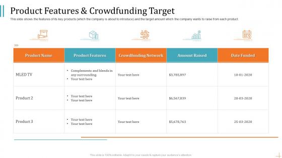 Pitch raise funding from product crowdfunding product features and crowdfunding target