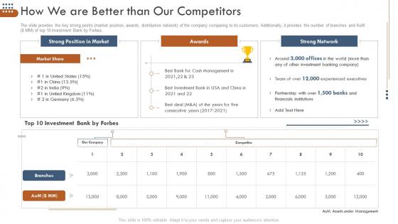 Pitchbook business selling deal how we are better than our competitors