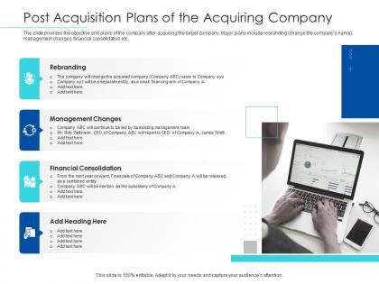 Pitchbook for merger deal post acquisition plans of the acquiring company ppt graphics