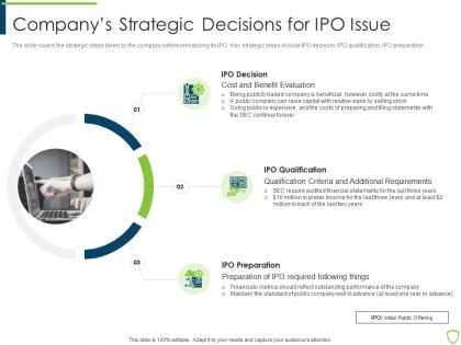 Pitchbook for security underwriting deal companys strategic decisions for ipo issue