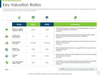 Pitchbook for security underwriting deal key valuation ratios
