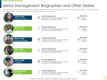 Pitchbook for security underwriting deal senior management biographies and other details